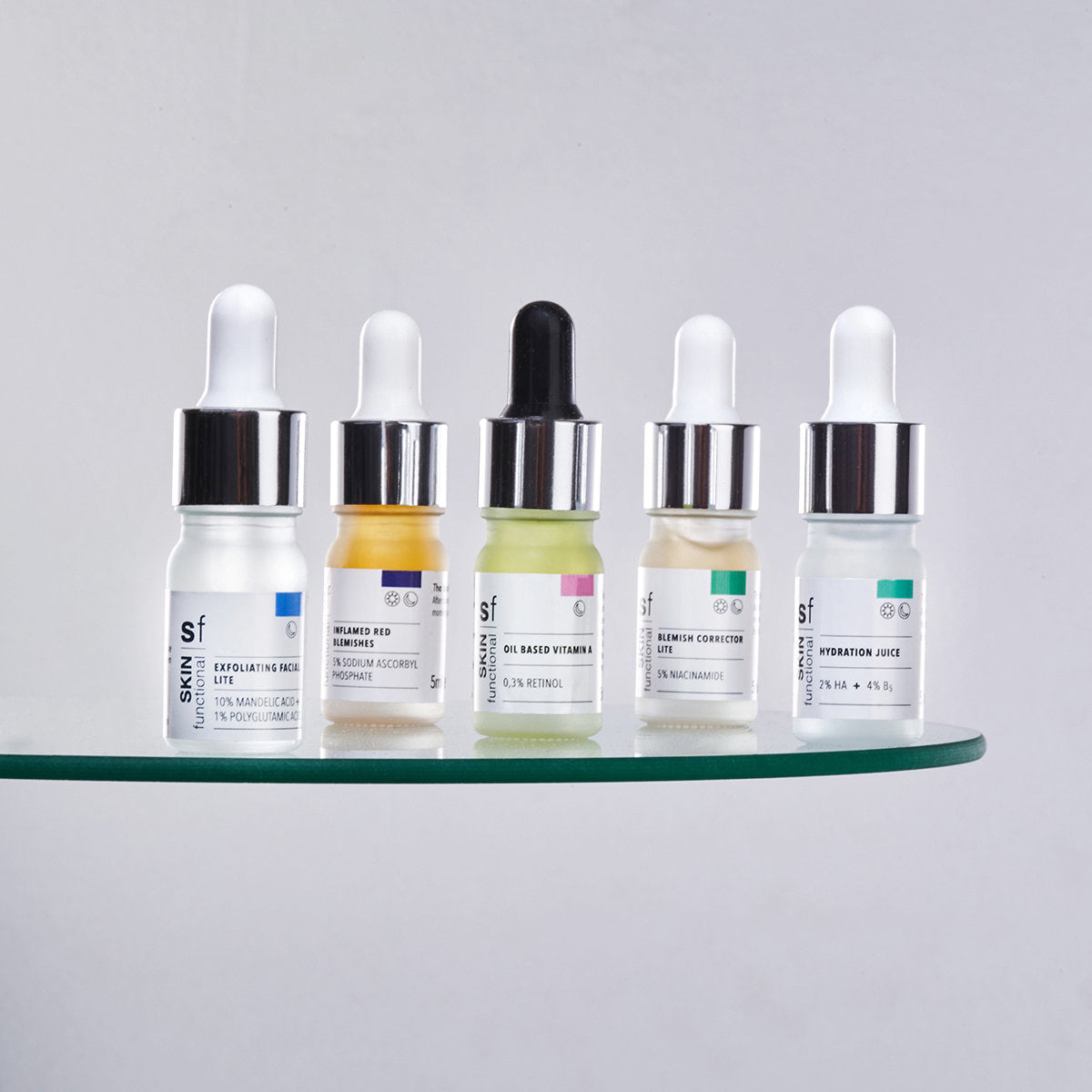 Breakouts - Sensitive Skin
