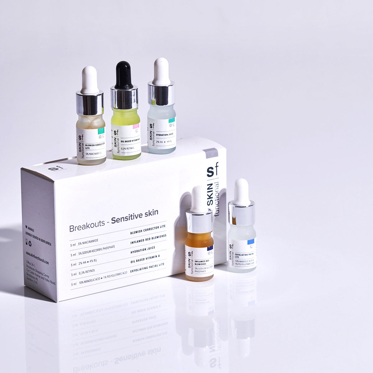 Breakouts - Sensitive Skin