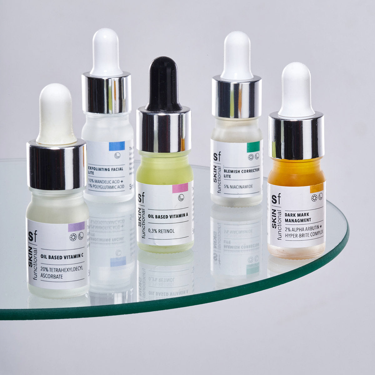 Sun induced and hormonal blemishes - Sensitive Skin