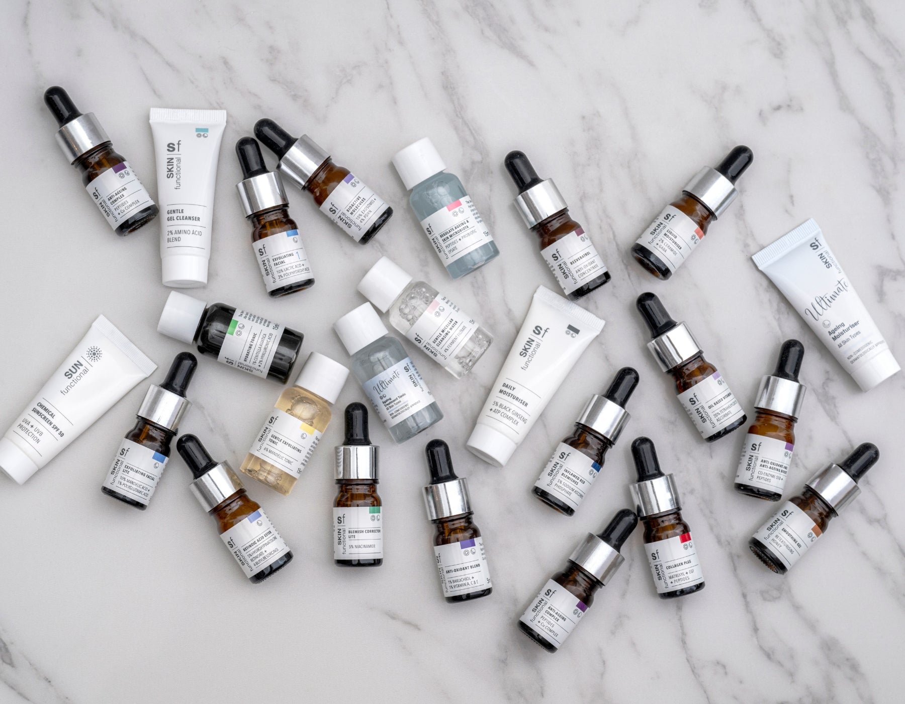 SKIN functional