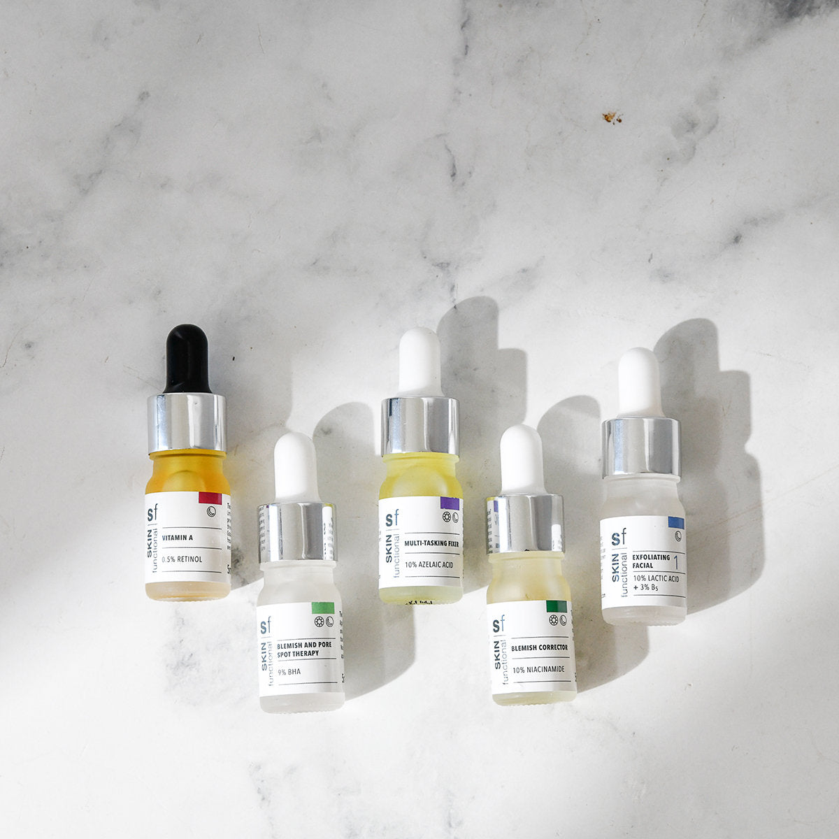 Breakouts