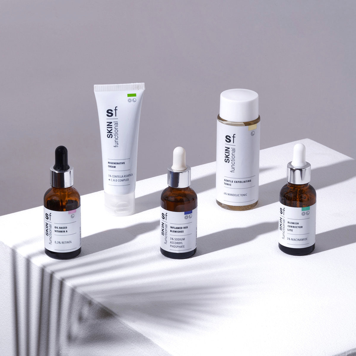 Acne Skincare Set for Dry and Sensitive Skin