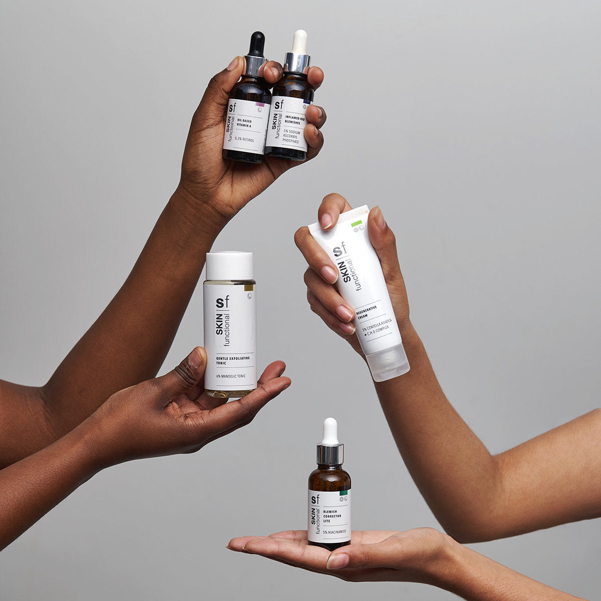 Acne Skincare Set for Dry and Sensitive Skin