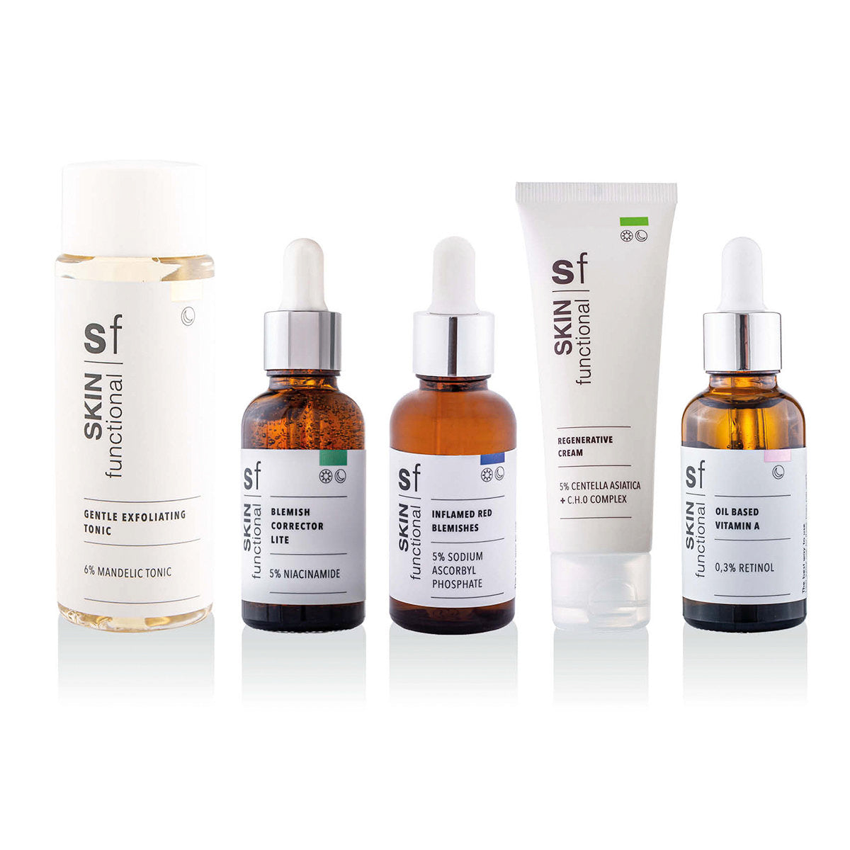 Acne Skincare Set for Dry and Sensitive Skin