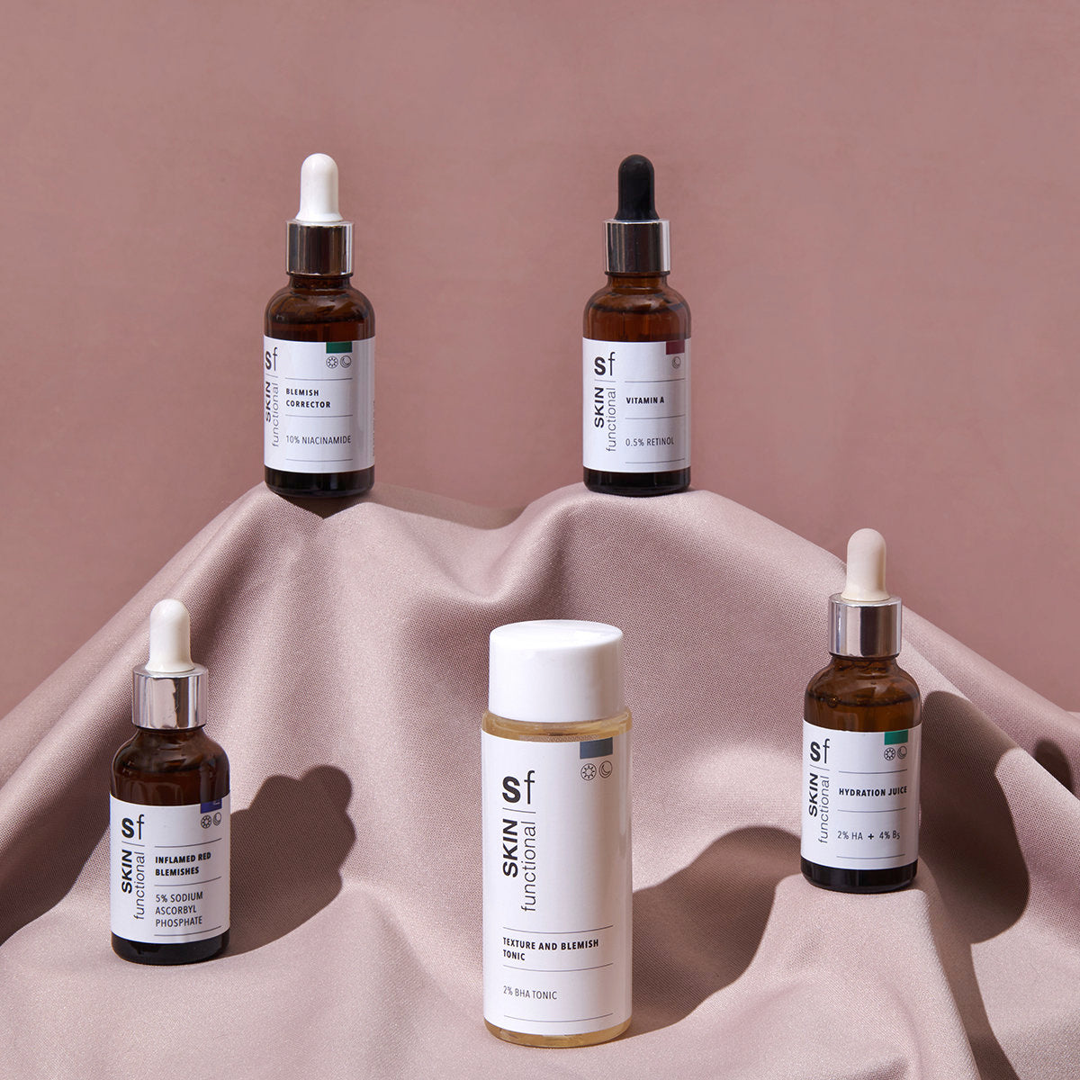Anti-Ageing Skincare Set for Dry and Sensitive Skin