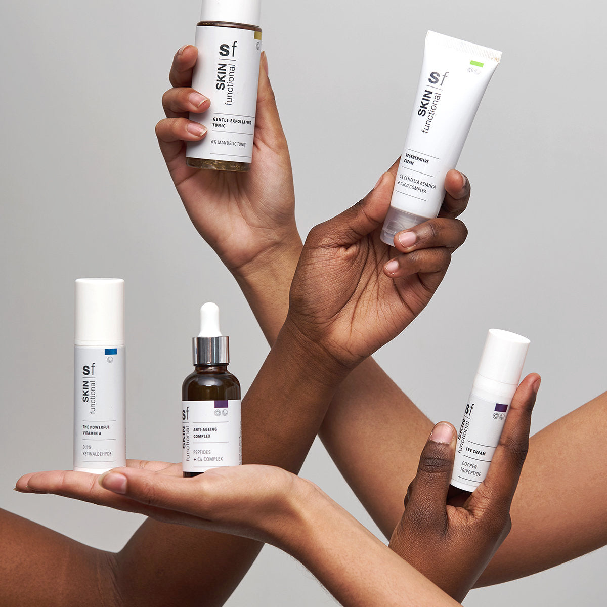 Anti-Ageing Skincare Set for Dry and Sensitive Skin