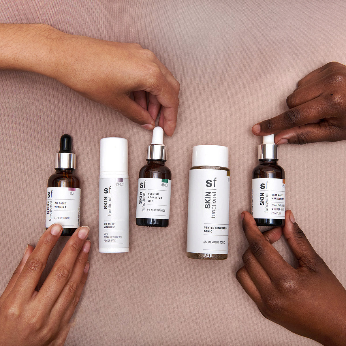 Pigmentation Skincare Set for Dry and Sensitive Skin
