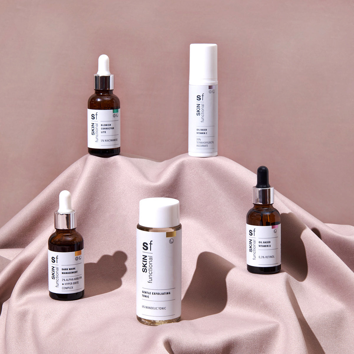 Pigmentation Skincare Set for Dry and Sensitive Skin