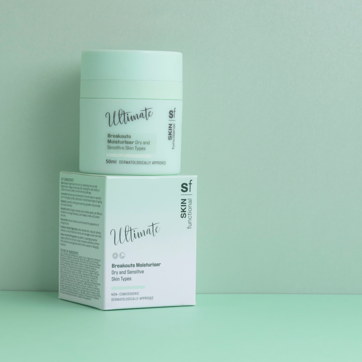 Breakouts Moisturiser Dry, Sensitive Skin