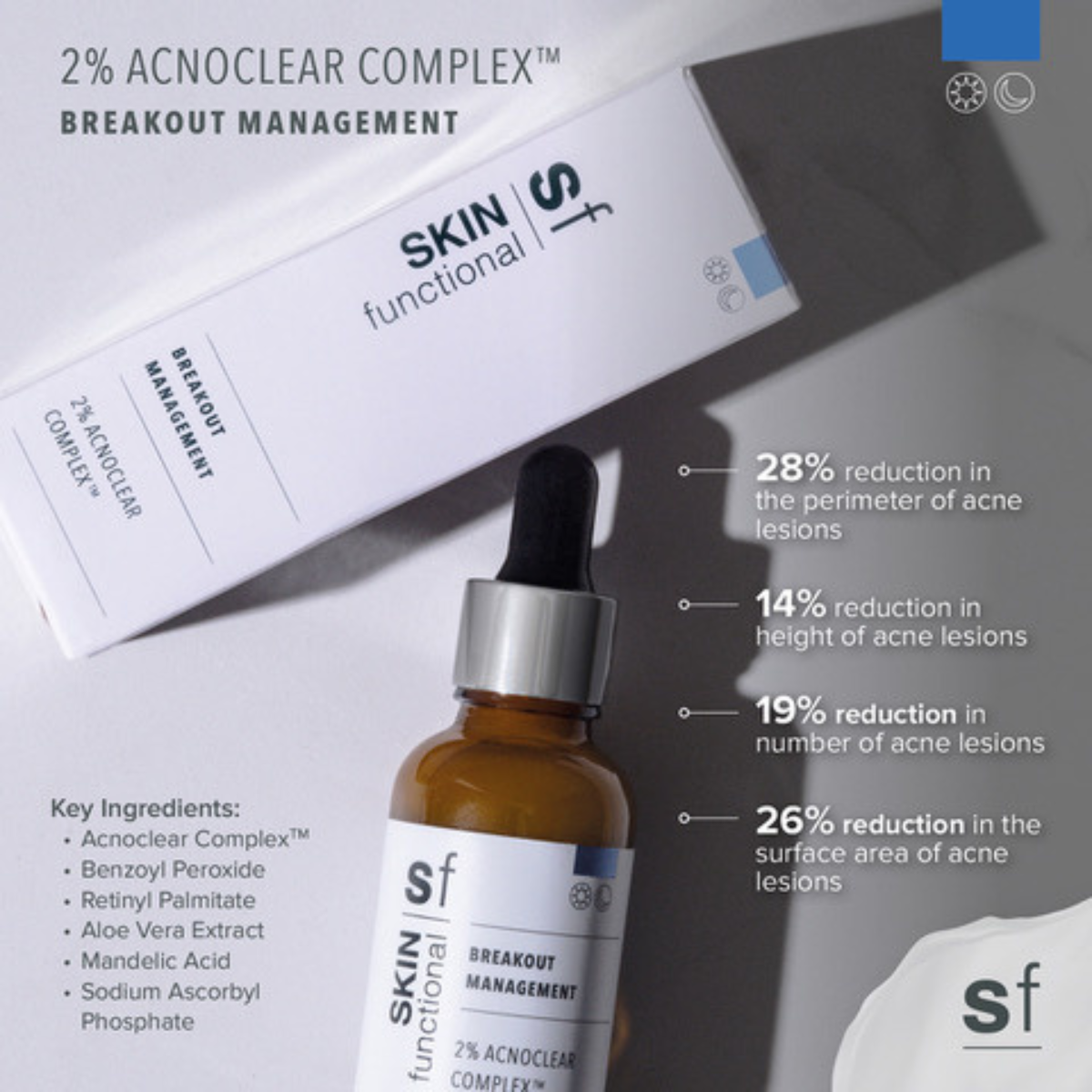 2% Acnoclear Complex™