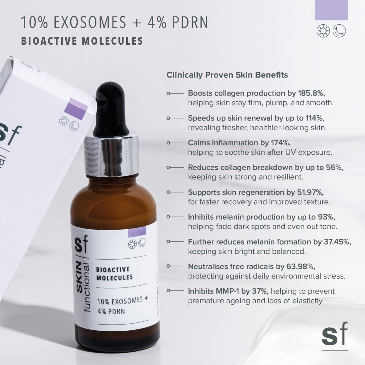 Skin_Functional_10_Exosomes_4_PDRN 3_Skincare_Product_Face_Products