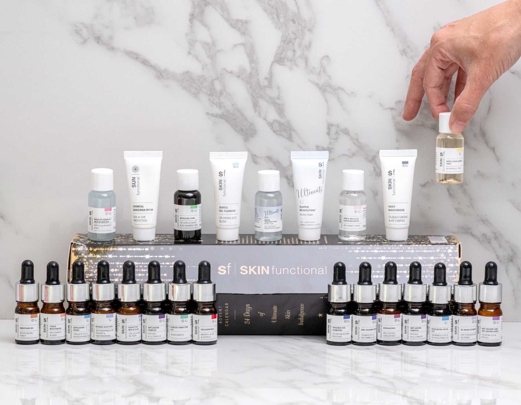 SKIN functional