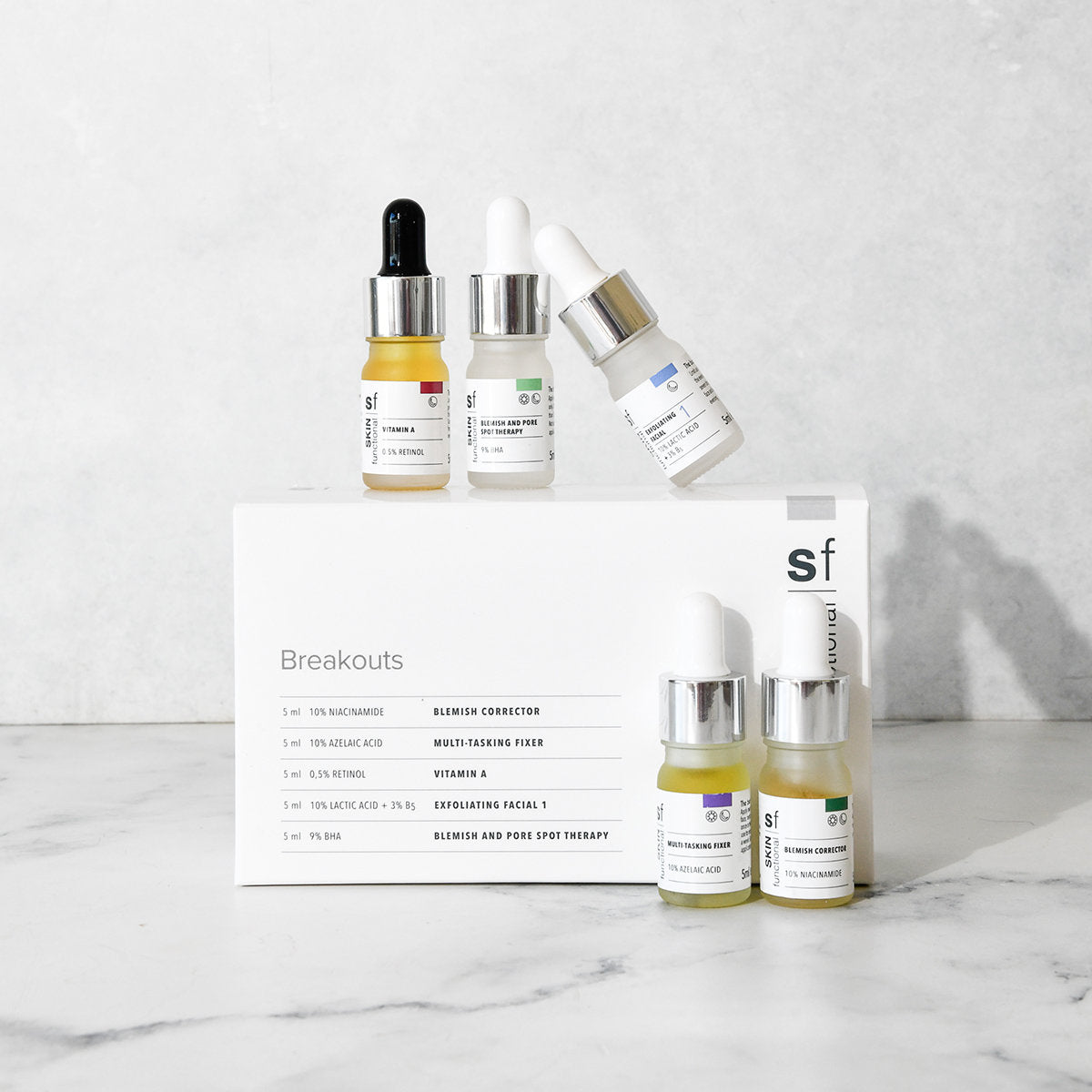 Breakouts