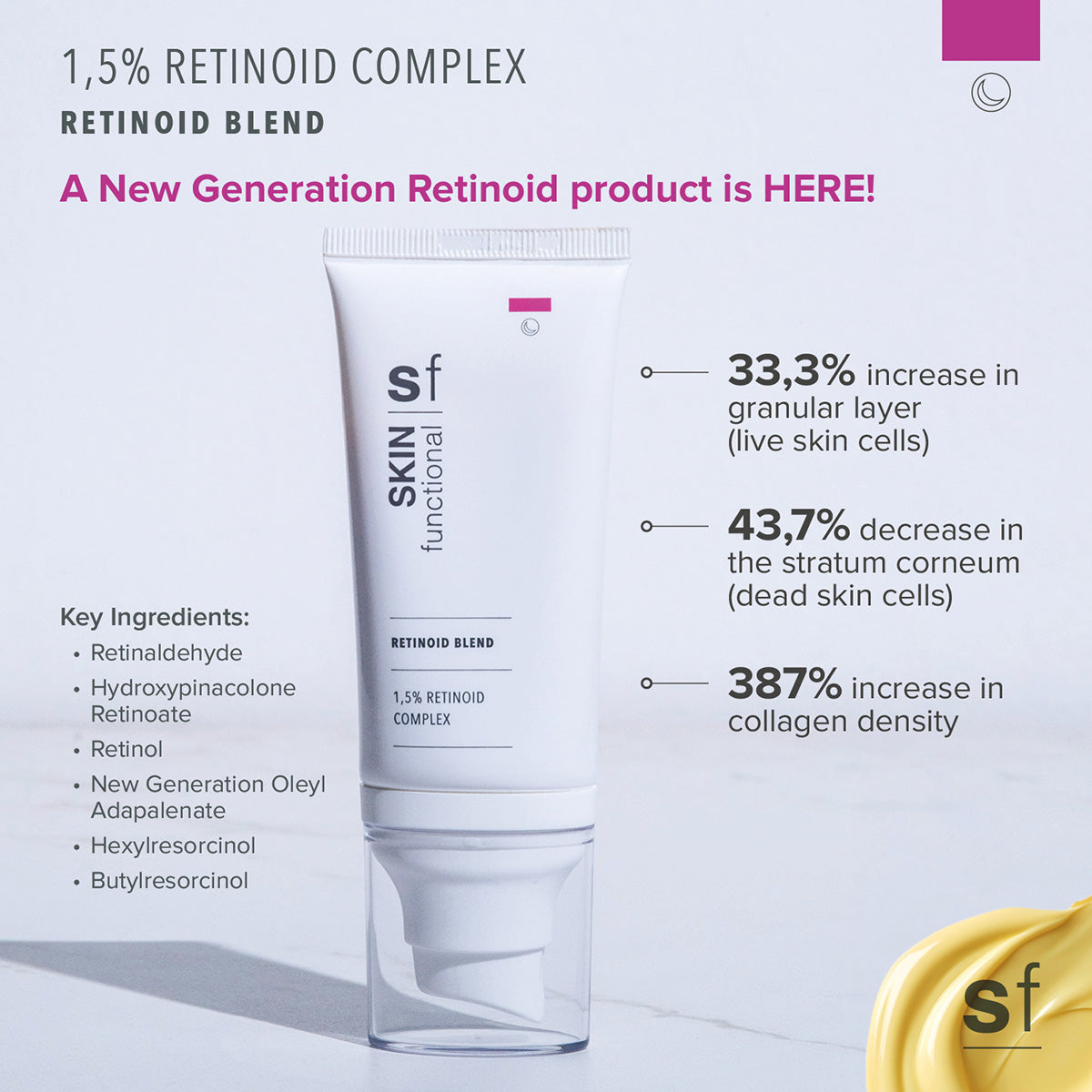 1,5% Retinoid Complex