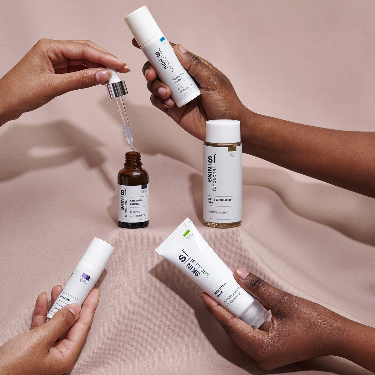 Anti-Ageing Skincare Set for Dry and Sensitive Skin