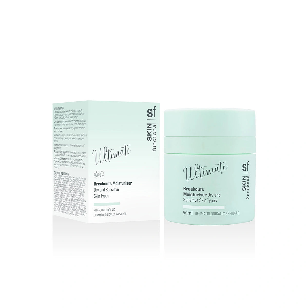 Breakouts Moisturiser Dry, Sensitive Skin