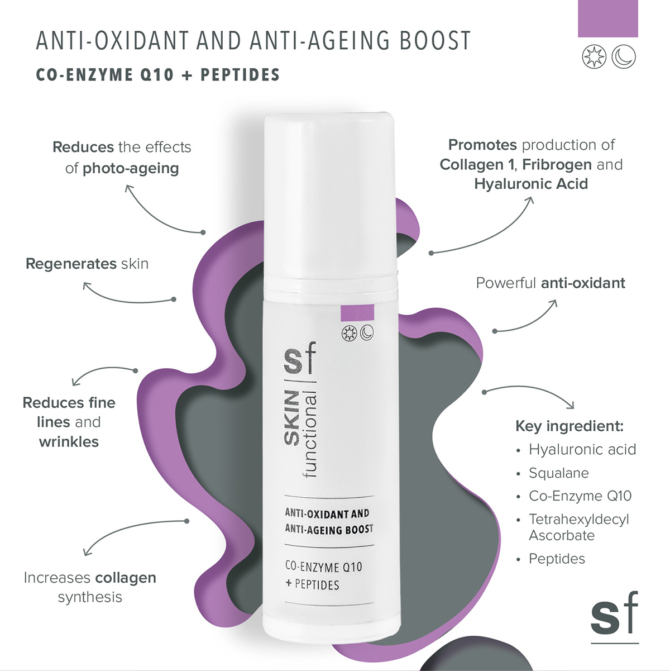 Anti-Oxidant and Anti-Aging Boost Co-Enzyme Q10 + Peptides