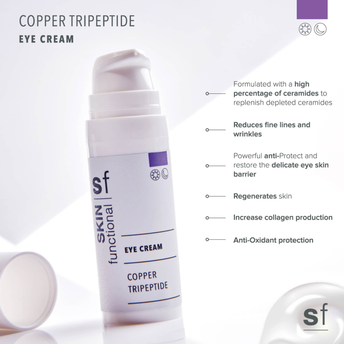 Eye Cream: Copper Tripeptide