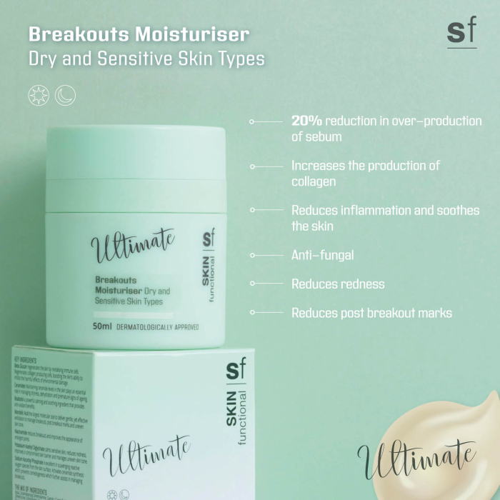 Breakouts Moisturiser For Dry & Sensitive Skin
