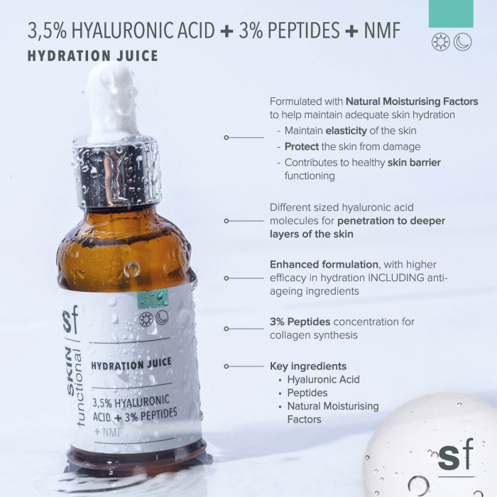 3,5% Hyaluronic Acid + 3% Peptides + NMF