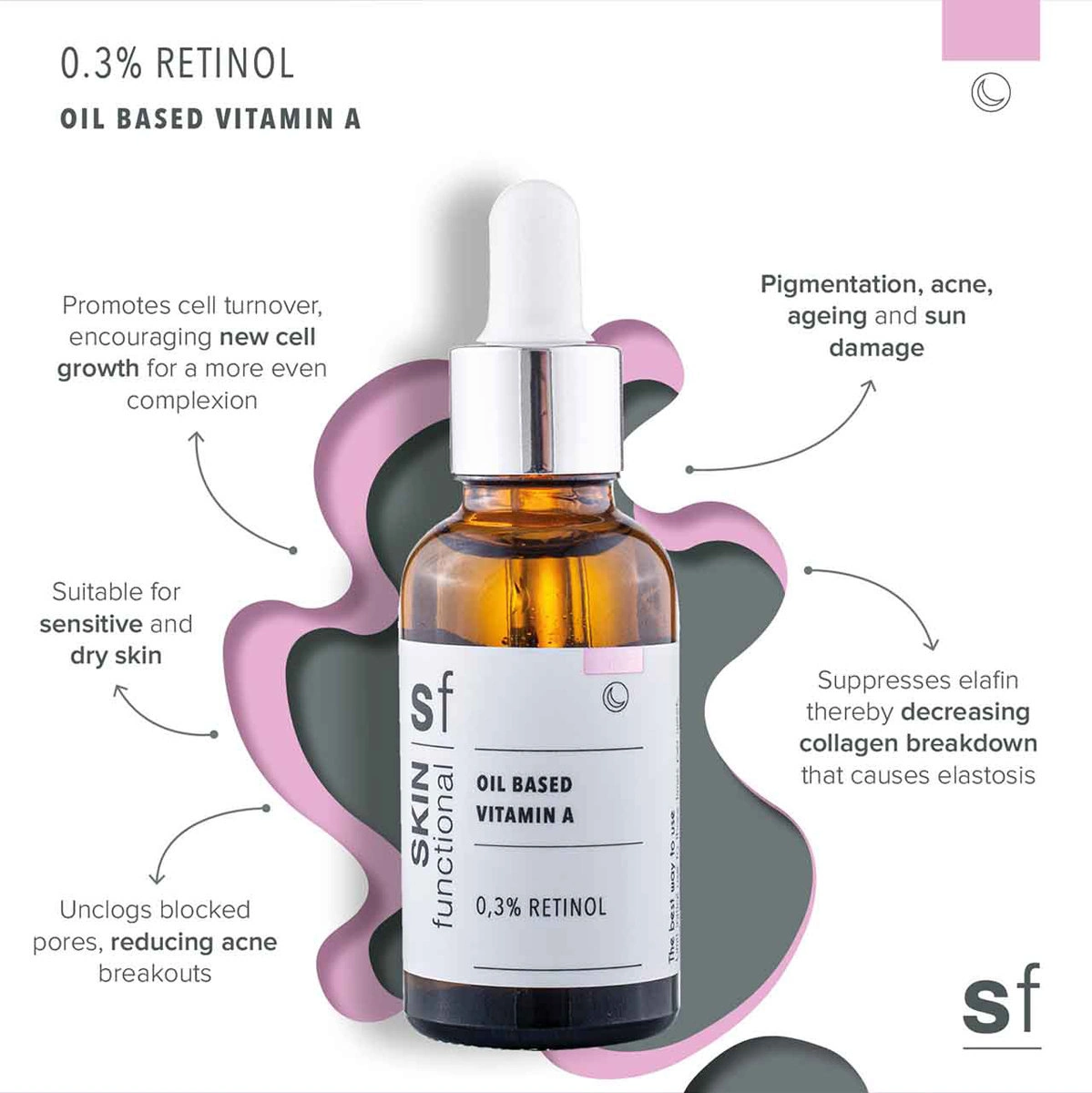 Oil Based Vitamin A Serum | SKIN Functional Skincare