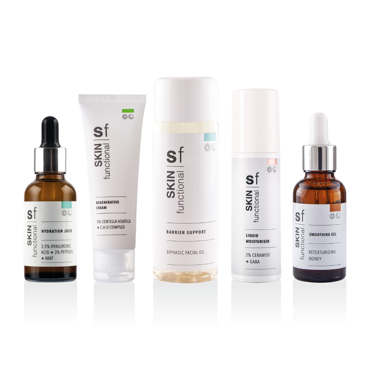 Dry & Dehydrated Skincare Set: Nourish Your Skin for a Healthy Glow.